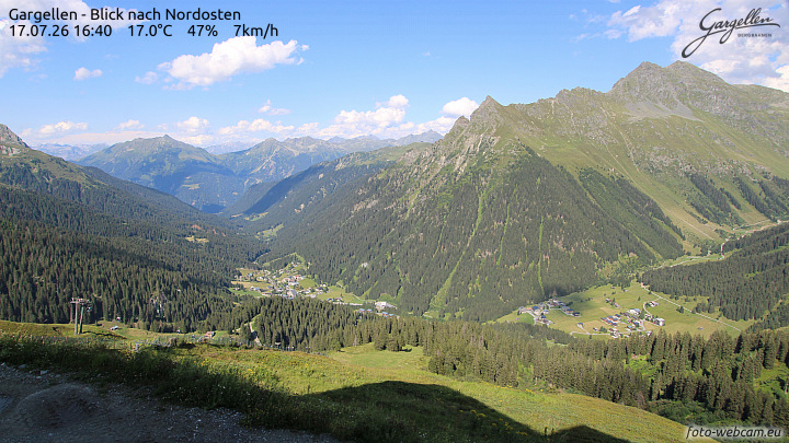 Gargellen | Talblick