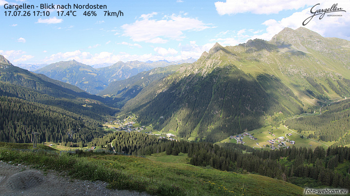 Gargellen | Talblick