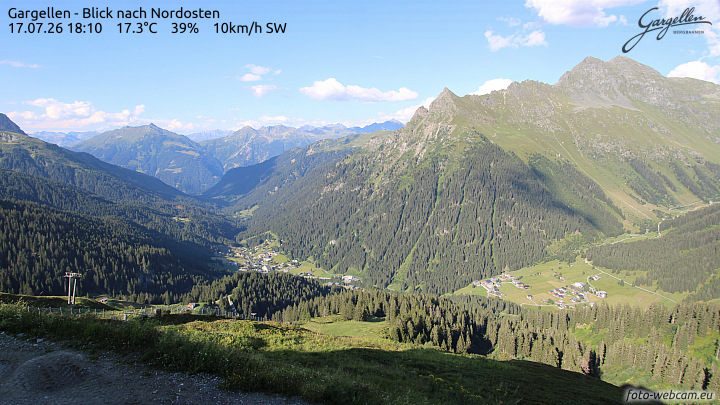 Gargellen | Talblick