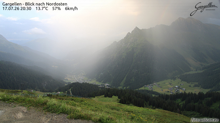 Gargellen | Talblick