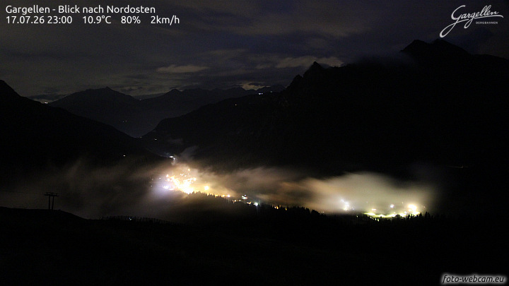 Gargellen | Talblick