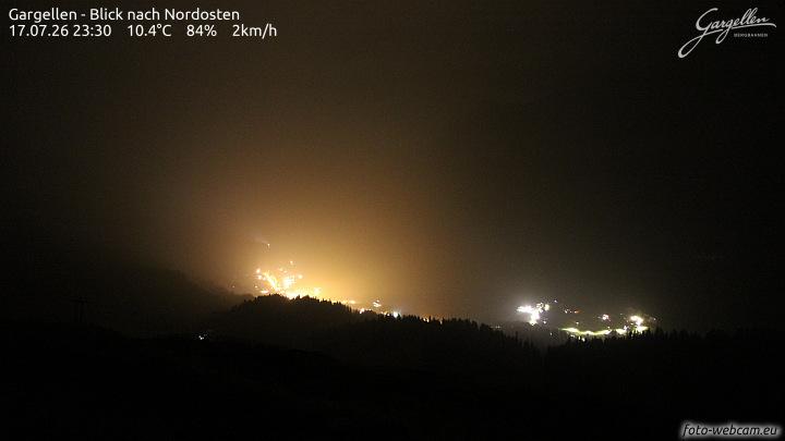 Gargellen | Talblick