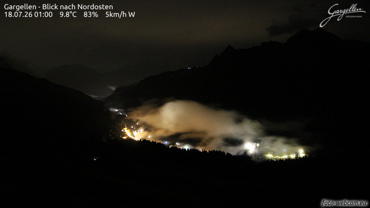 Gargellen | Talblick