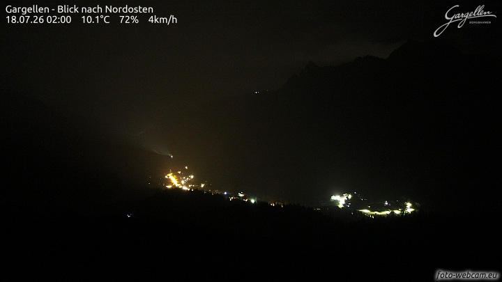 Gargellen | Talblick