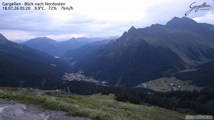 Gargellen | Talblick