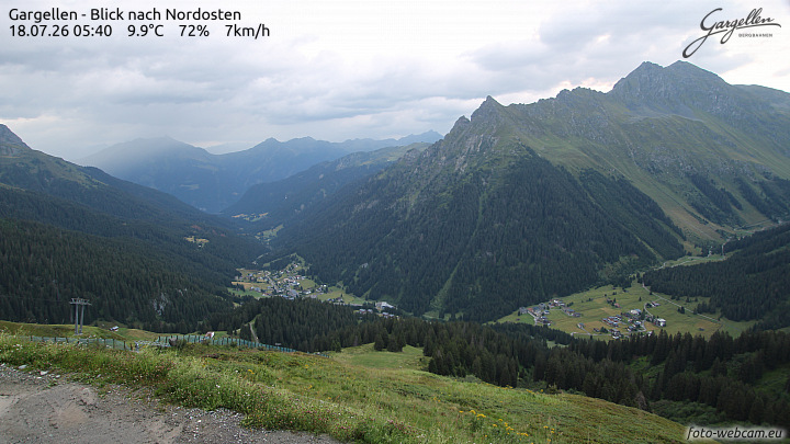 Gargellen | Talblick