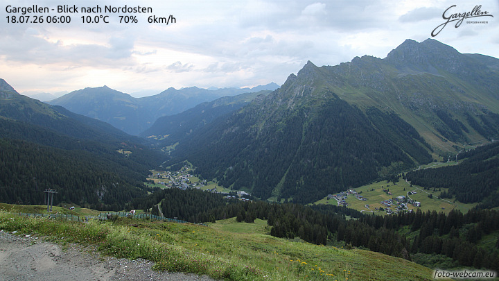 Gargellen | Talblick