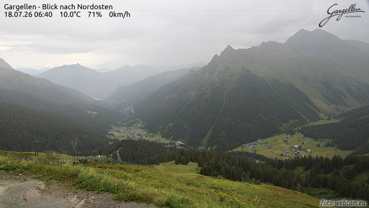 Gargellen | Talblick