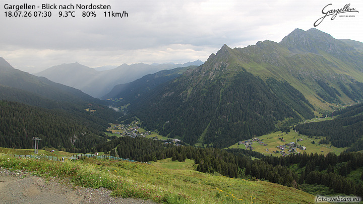 Gargellen | Talblick
