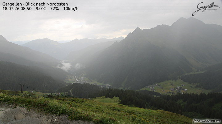 Gargellen | Talblick