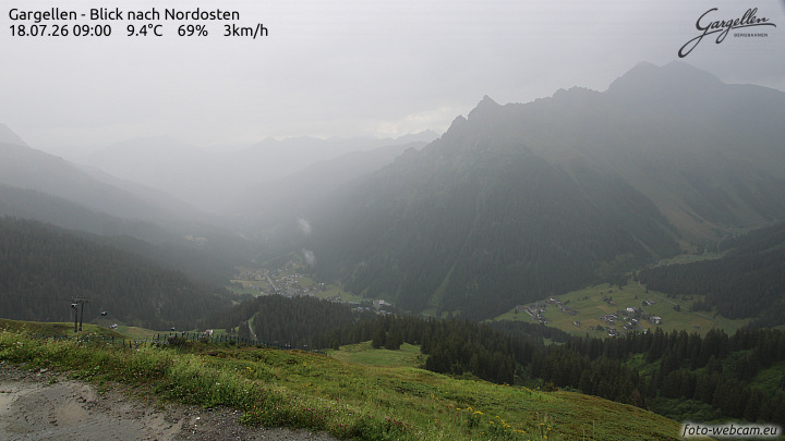 Gargellen | Talblick