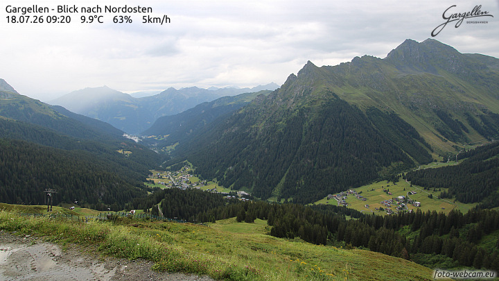 Gargellen | Talblick