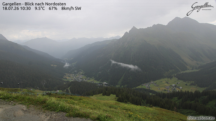 Gargellen | Talblick
