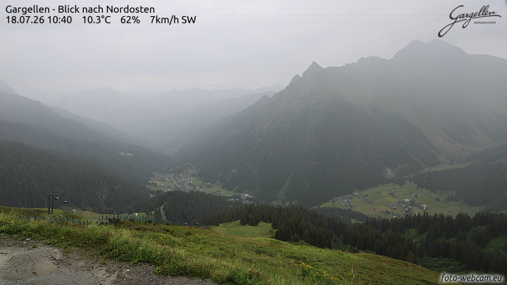 Gargellen | Talblick