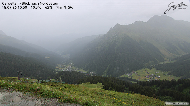 Gargellen | Talblick