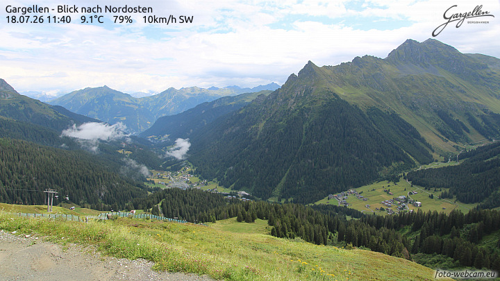 Gargellen | Talblick