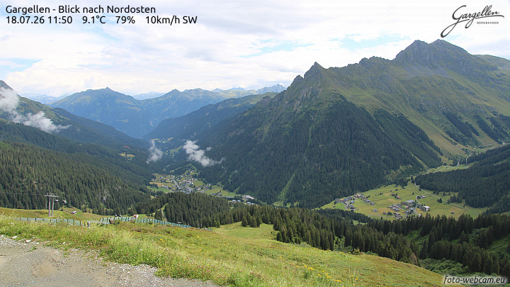 Gargellen | Talblick