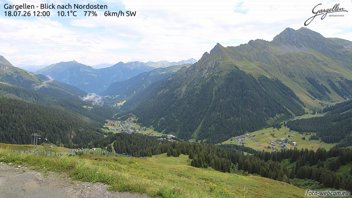 Gargellen | Talblick