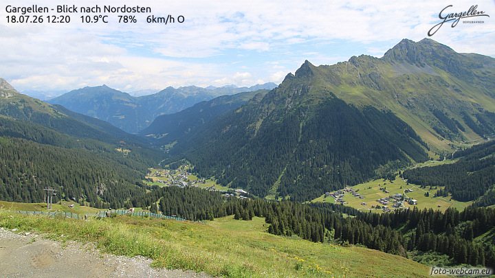 Gargellen | Talblick