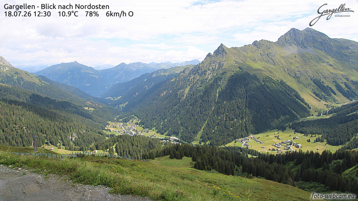 Gargellen | Talblick