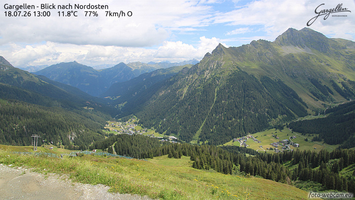 Gargellen | Talblick