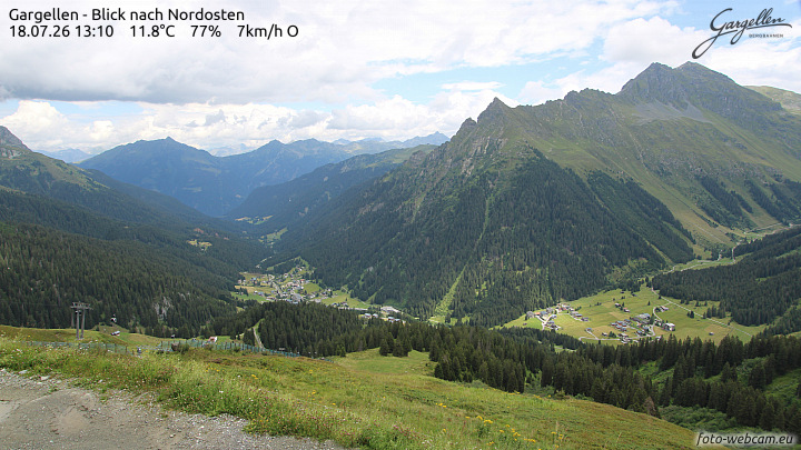 Gargellen | Talblick