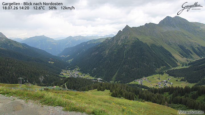 Gargellen | Talblick