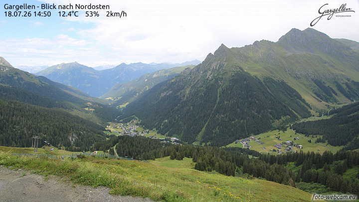Gargellen | Talblick