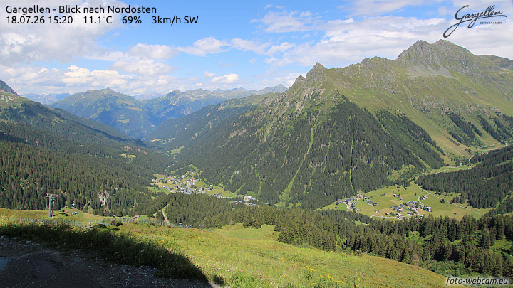 Gargellen | Talblick