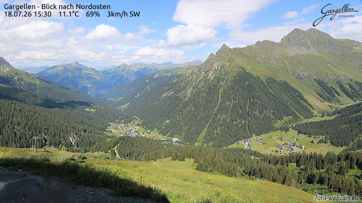 Gargellen | Talblick