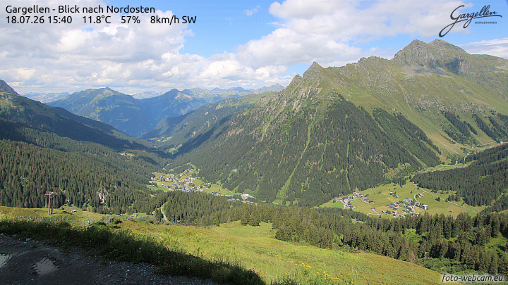 Gargellen | Talblick