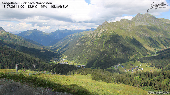 Gargellen | Talblick