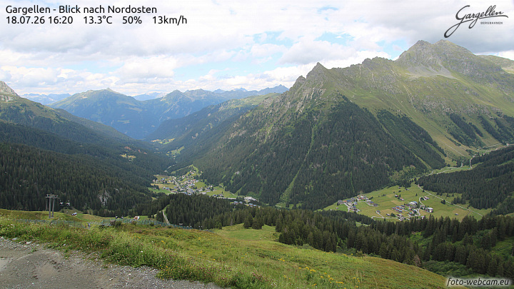 Gargellen | Talblick