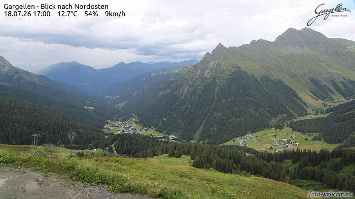 Gargellen | Talblick