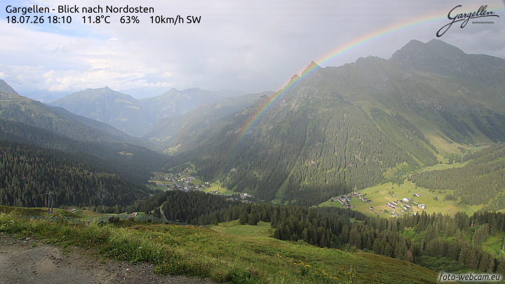 Gargellen | Talblick