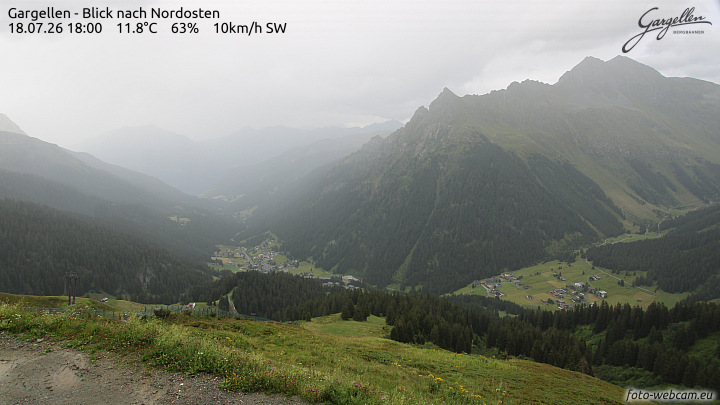 Gargellen | Talblick