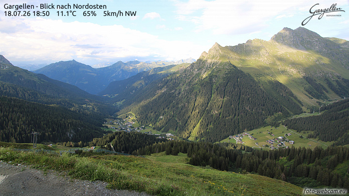 Gargellen | Talblick