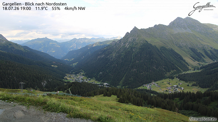 Gargellen | Talblick