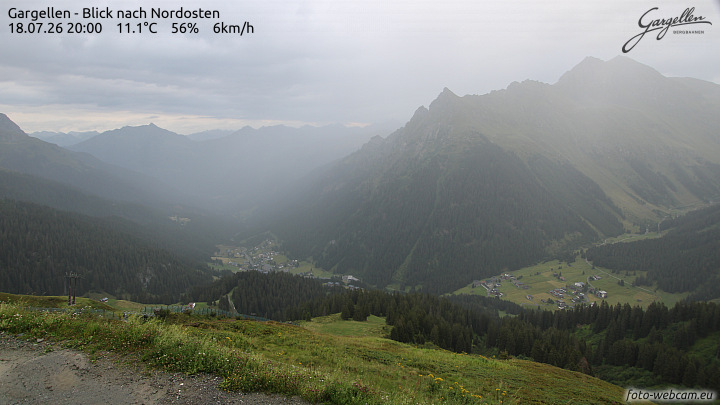 Gargellen | Talblick