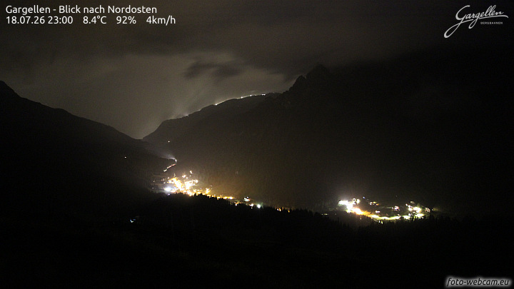 Gargellen | Talblick