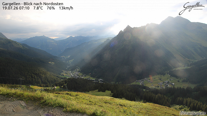 Gargellen | Talblick