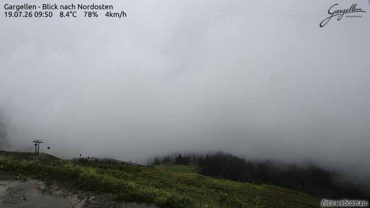 Gargellen | Talblick