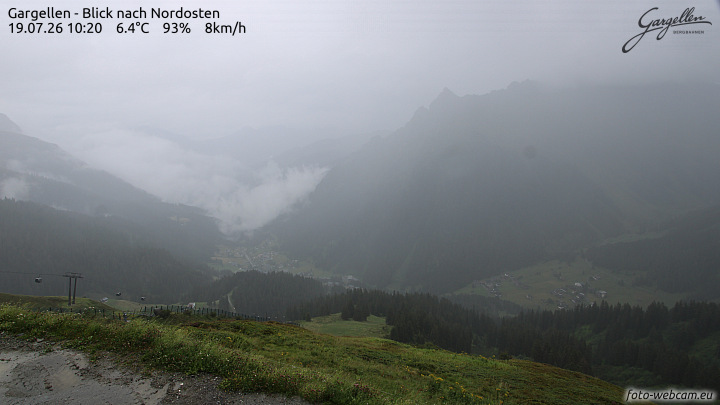 Gargellen | Talblick