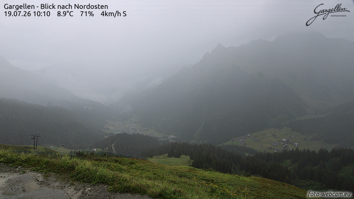Gargellen | Talblick
