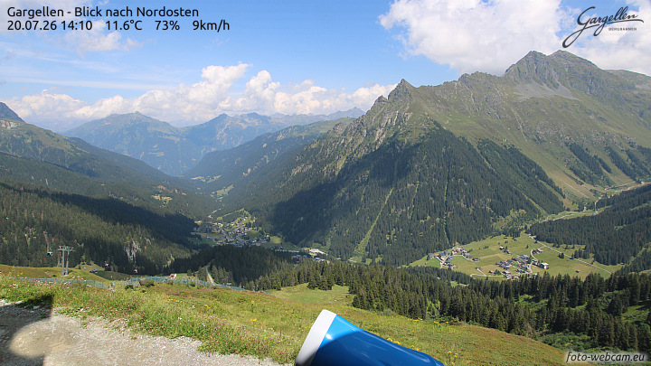 Gargellen | Talblick