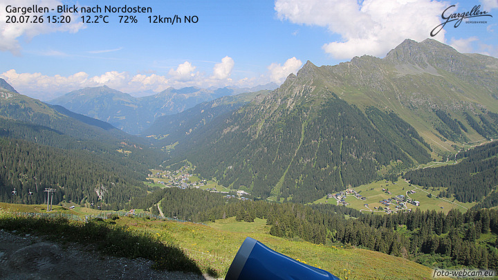 Gargellen | Talblick