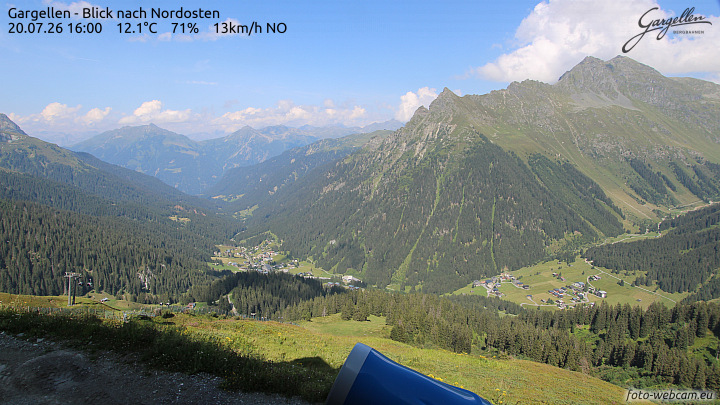 Gargellen | Talblick