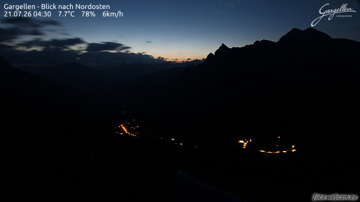 Gargellen | Talblick