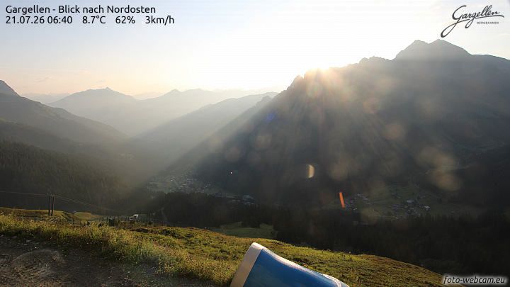 Gargellen | Talblick