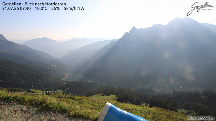 Gargellen | Talblick